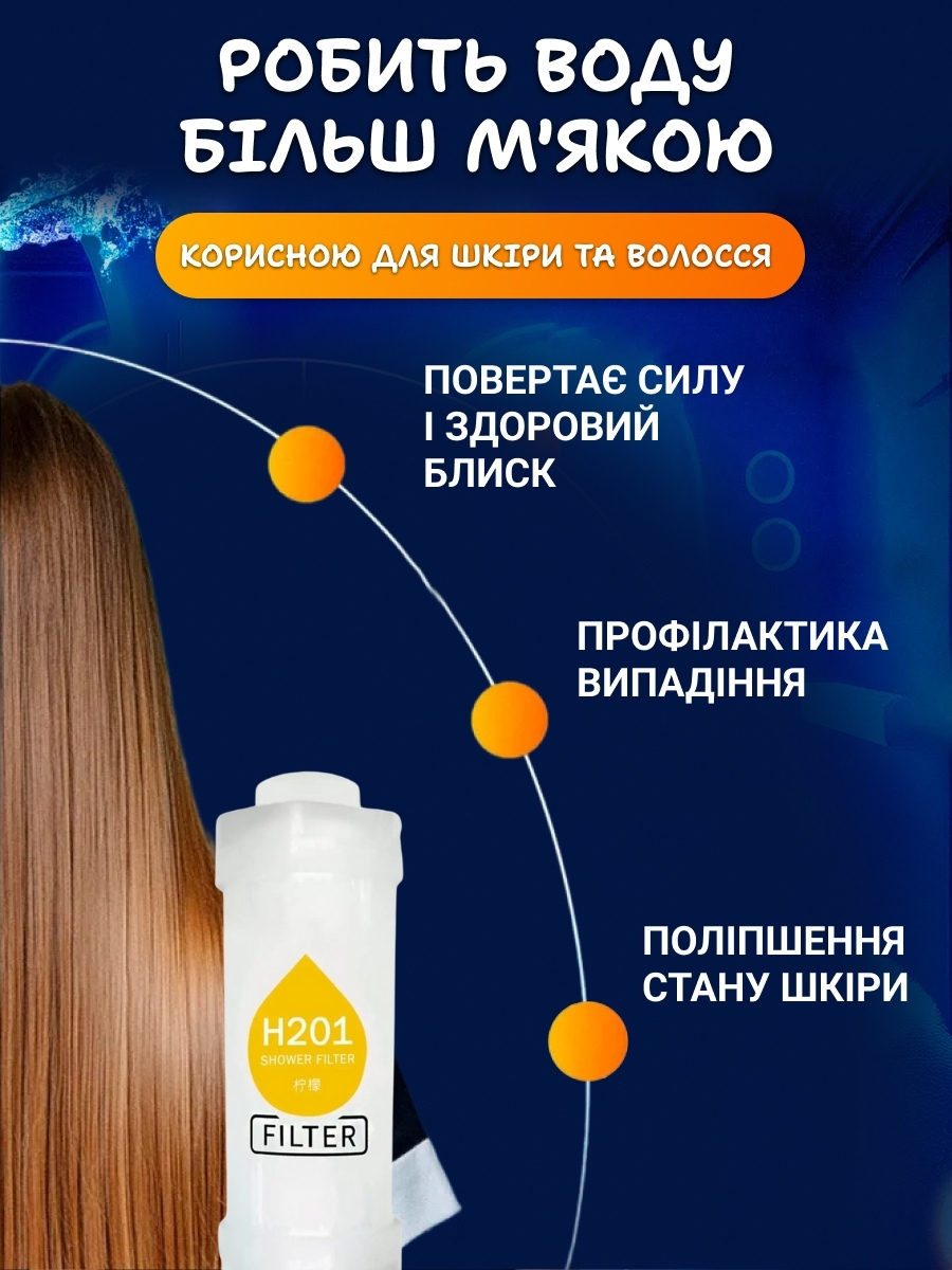 Ароматизований фільтр для душу